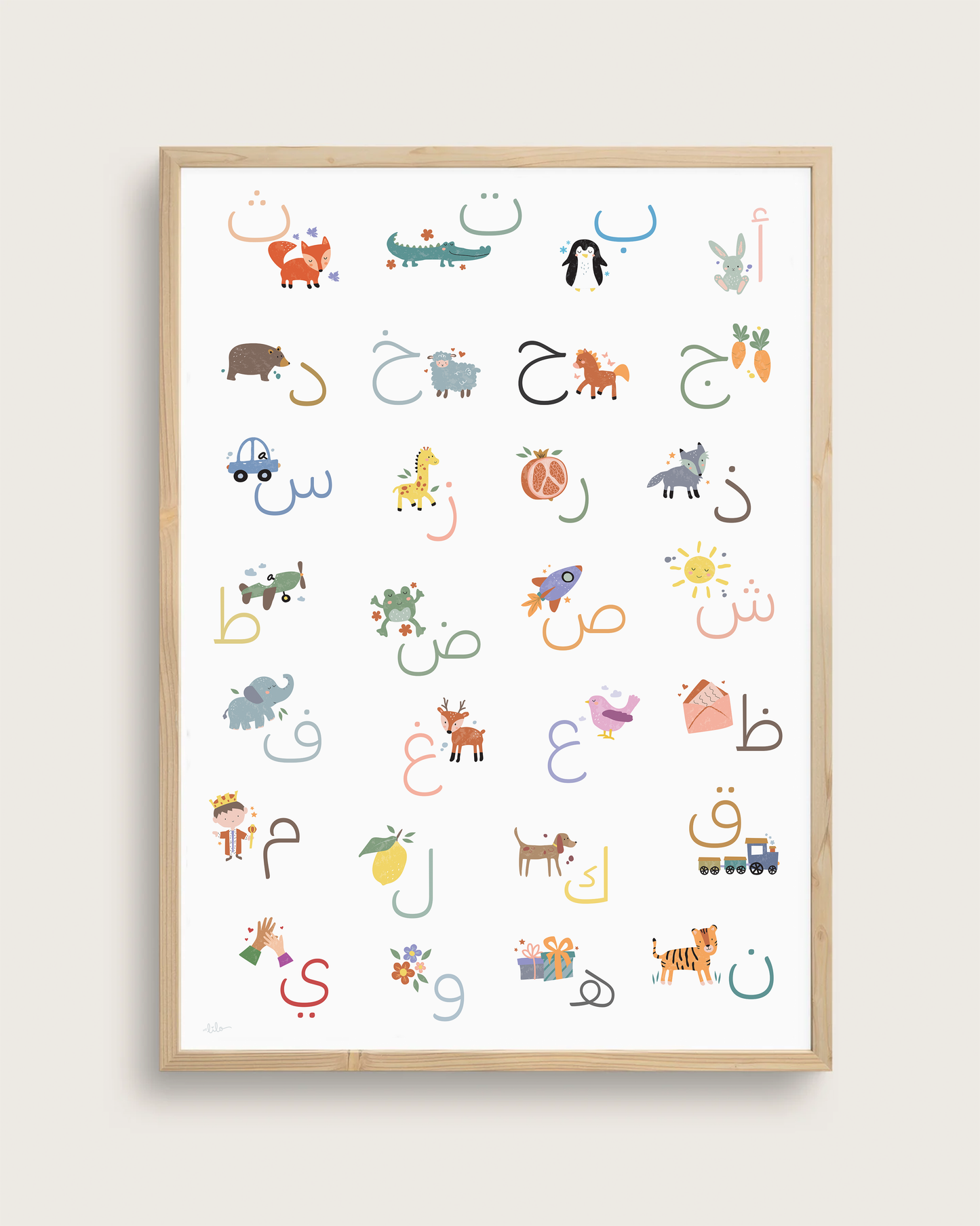 Arabic Alphabet Poster – Without Pronunciation