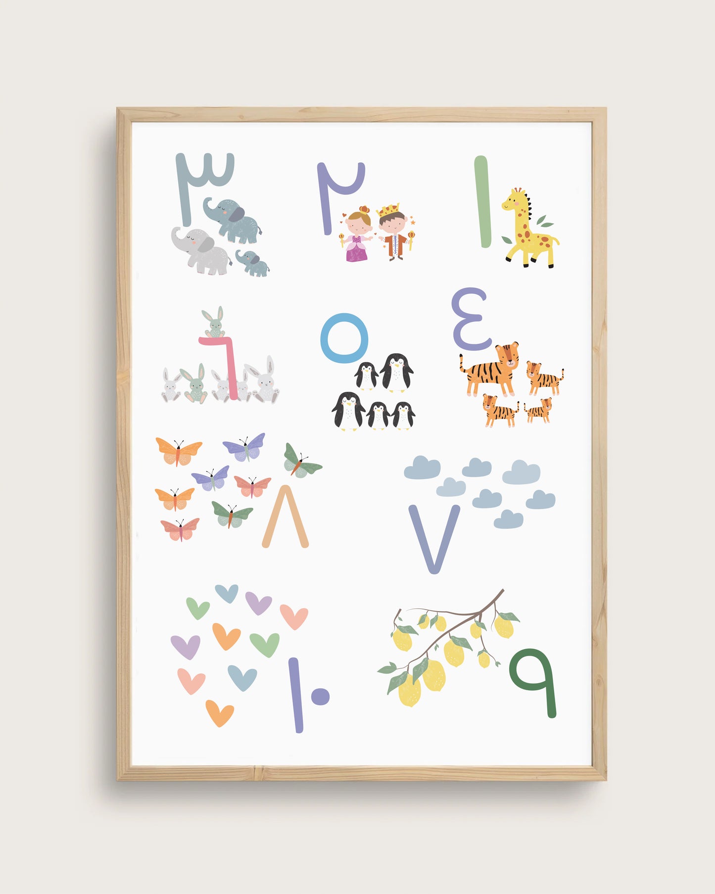 Arabic Numbers – Illustrated Poster (1–10)