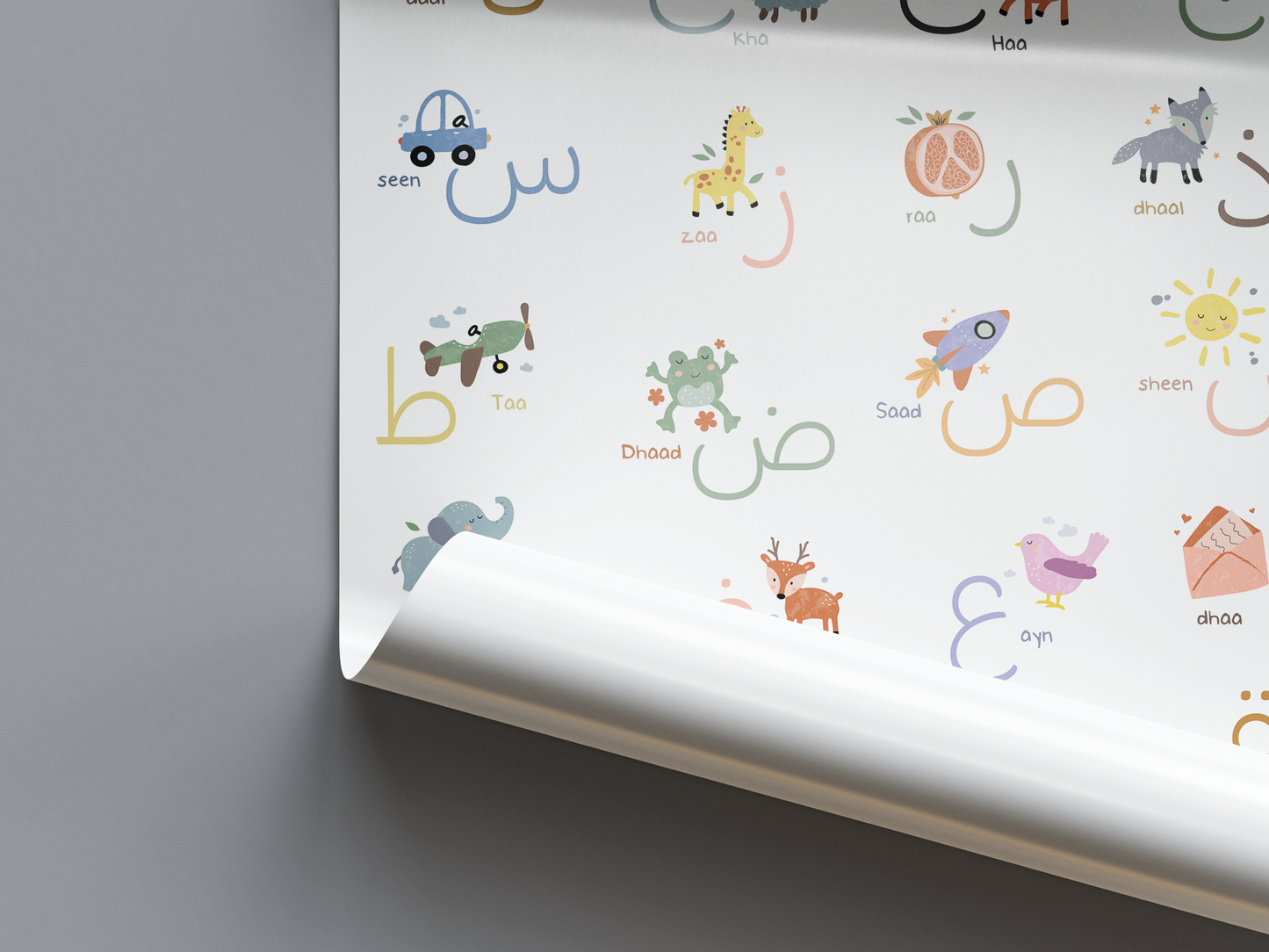 Arabic Alphabet Poster – With Pronunciation