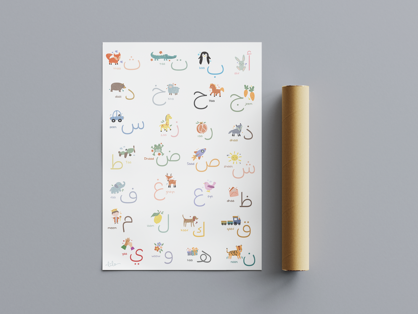 Arabic Alphabet Poster – With Pronunciation