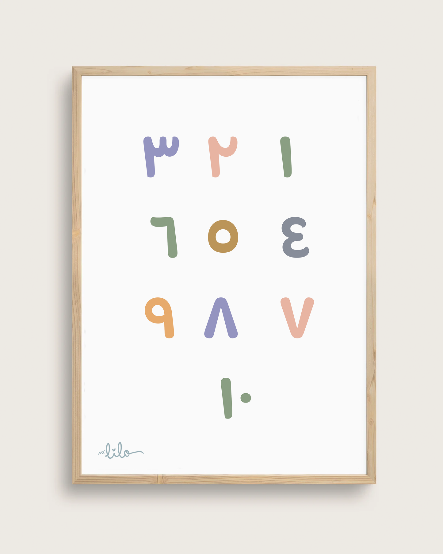 Arabic Numbers – Colors Poster (1–10)