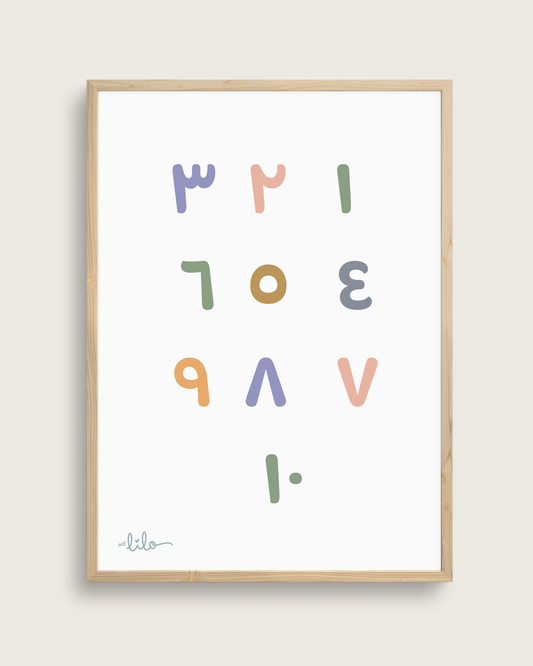 Arabic Numbers – Colors Poster (1–10)