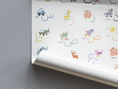 Arabic Alphabet Poster – With Pronunciation