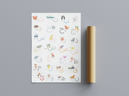 Arabic Alphabet Poster – With Pronunciation