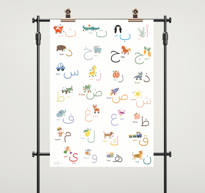 Arabic Alphabet Poster – With Pronunciation